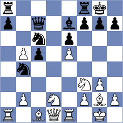 Parpiev - Rietze (chess.com INT, 2024)