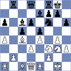 Khalafova - Von Herman (chess.com INT, 2021)