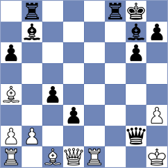 Kuchava - Friedland (chess.com INT, 2023)