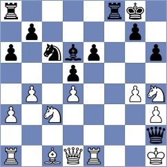 Bilic - Ljukin (chess.com INT, 2024)