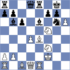 Nigmatov - Iuldachev (Chess.com INT, 2021)