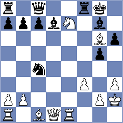 Jakubowska - Robson (FIDE Online Arena INT, 2024)