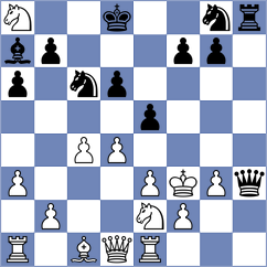 Correa - Pesotskiy (chess.com INT, 2021)