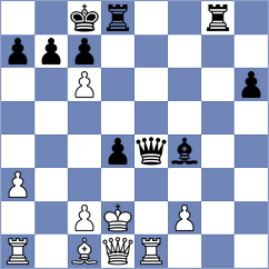 Janiashvili - Lopusiewicz (chess.com INT, 2023)