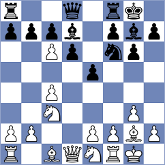 Romanchuk - Bochnicka (chess.com INT, 2022)