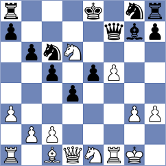 Tarigan - Bellon Lopez (Chess.com INT, 2021)