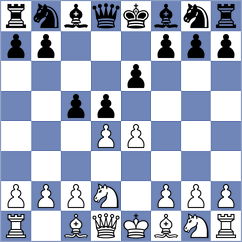 ChessChryssy - Olivier (Playchess.com INT, 2006)