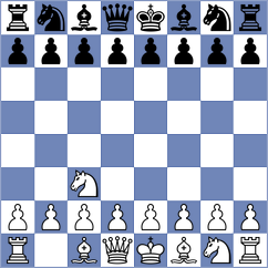 Christensen - Ponomariov (Chess.com INT, 2020)