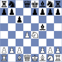 Drozdowski - Izoria (Chess.com INT, 2021)