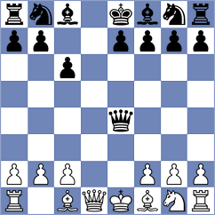 Kekic - Zheng (chess.com INT, 2024)