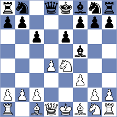 Bhattacharjee - Vevera (Chess.com INT, 2021)