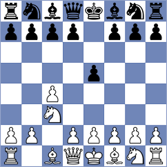Pang - Chia (chess24.com INT, 2020)