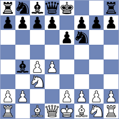 Baldauf - Jolly (chess.com INT, 2023)