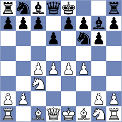 Gruzman - Caballero (chess.com INT, 2024)