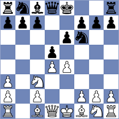 Jahnz - Ottosen (chess.com INT, 2023)