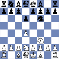 Toshali - Han (chess.com INT, 2022)