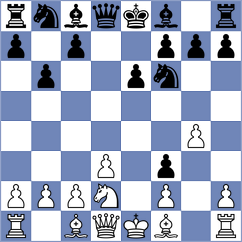 Idnani - Buchenau (Chess.com INT, 2020)