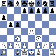 Guseinov - Ibarra Jerez (chess.com INT, 2021)