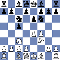 Kubatko - Aksu (chess.com INT, 2022)