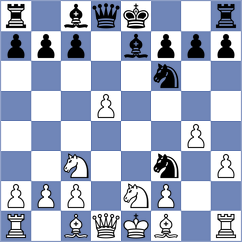 Gvetadze - Petrova (Chess.com INT, 2020)