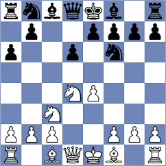 Aronian - Giri (chess24.com INT, 2021)