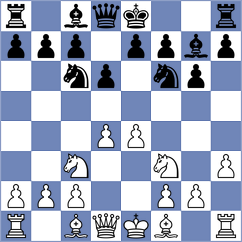 Manukyan - Hakobyan (Chess.com INT, 2020)