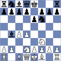 Sonnenschein - Player (chess.com INT, 2024)