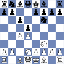 Botsari - Mkrtchian (Chess.com INT, 2020)