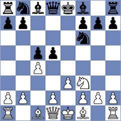 Dimitrov - Muskardin (chess.com INT, 2023)