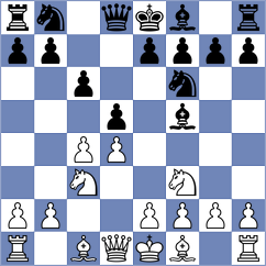 Magne - Rodriguez Guevara (Chess.com INT, 2021)