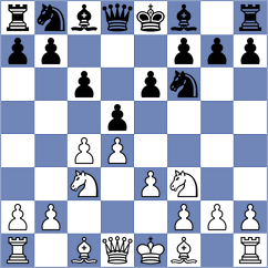 Serban - Ravi (Chess.com INT, 2020)