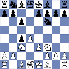 Blokhin - Nusrat Jahan (chess.com INT, 2024)