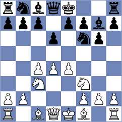 Rian - Cori T. (chess.com INT, 2024)