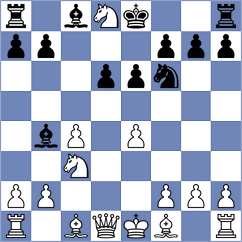 Nastore - Nandhidhaa (chess.com INT, 2021)