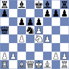 Michailov - Alvarez Fernandez (chess.com INT, 2021)