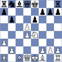 Romanchuk - Ezat (chess.com INT, 2022)