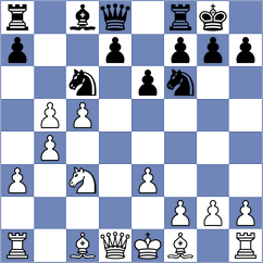Gedgafov - Lohani (chess.com INT, 2021)