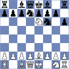 Krishnan - Nasybullina (chess.com INT, 2023)