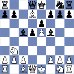 Urazayev - Matthiesen (chess.com INT, 2021)