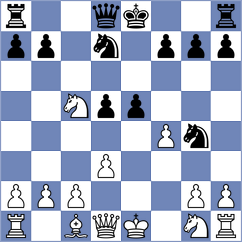 Tologontegin - Itkis (Chess.com INT, 2021)