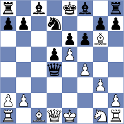 Burmakin - Villafane Gomez (chess.com INT, 2023)