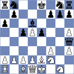 Sagaidak - Bokhonok (chess.com INT, 2021)