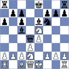 Daurimbetov - Demin (chess.com INT, 2024)