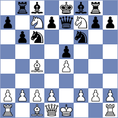 Rajpara - Goyan (Chess.com INT, 2021)
