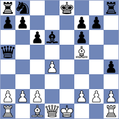 Rekhson - Issabayev (Chess.com INT, 2021)