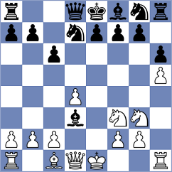 Suvrajit - Maly (chess.com INT, 2021)