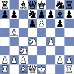 Sreyas - Besso (chess.com INT, 2023)
