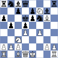 Terletsky - Kuruppu (Chess.com INT, 2021)