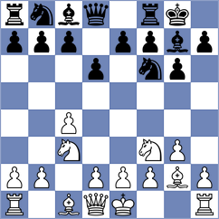 Rivas Cabrera - Gontcharov (Chess.com INT, 2021)