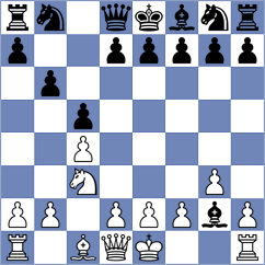 Fudalej - Titichoca Daza (chess.com INT, 2023)